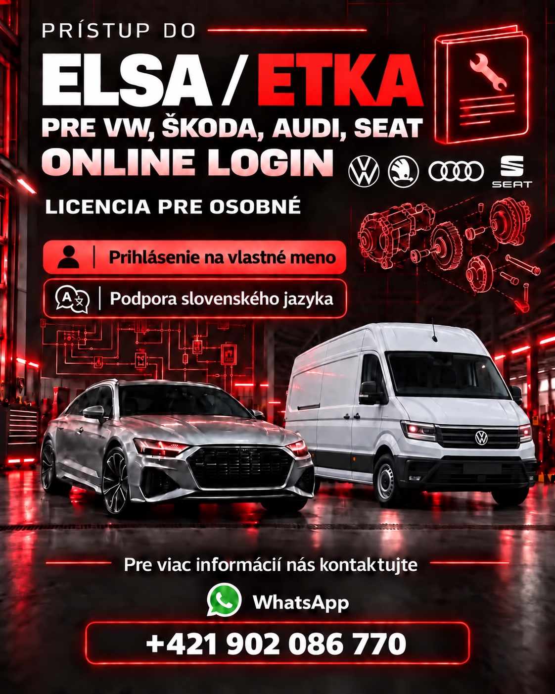 Plagát ELSA / ETKA online login
